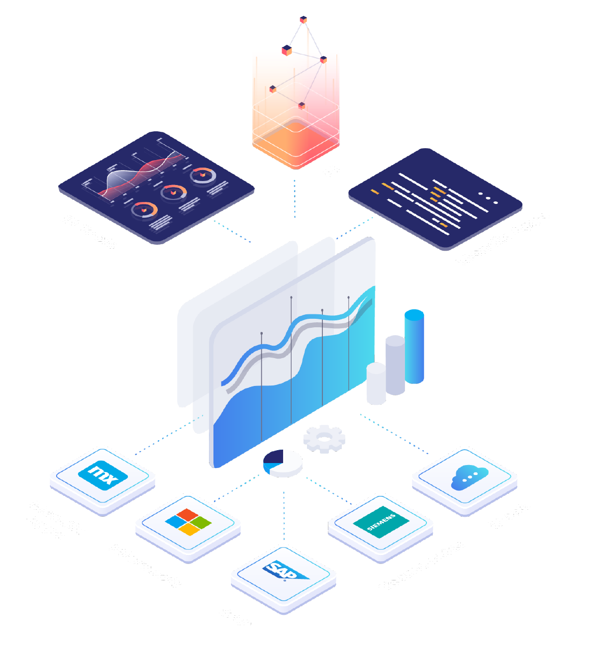 Mendix low-code